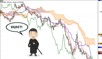 Ichimoku80