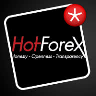 HotForexVietNam