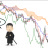 Ichimoku80